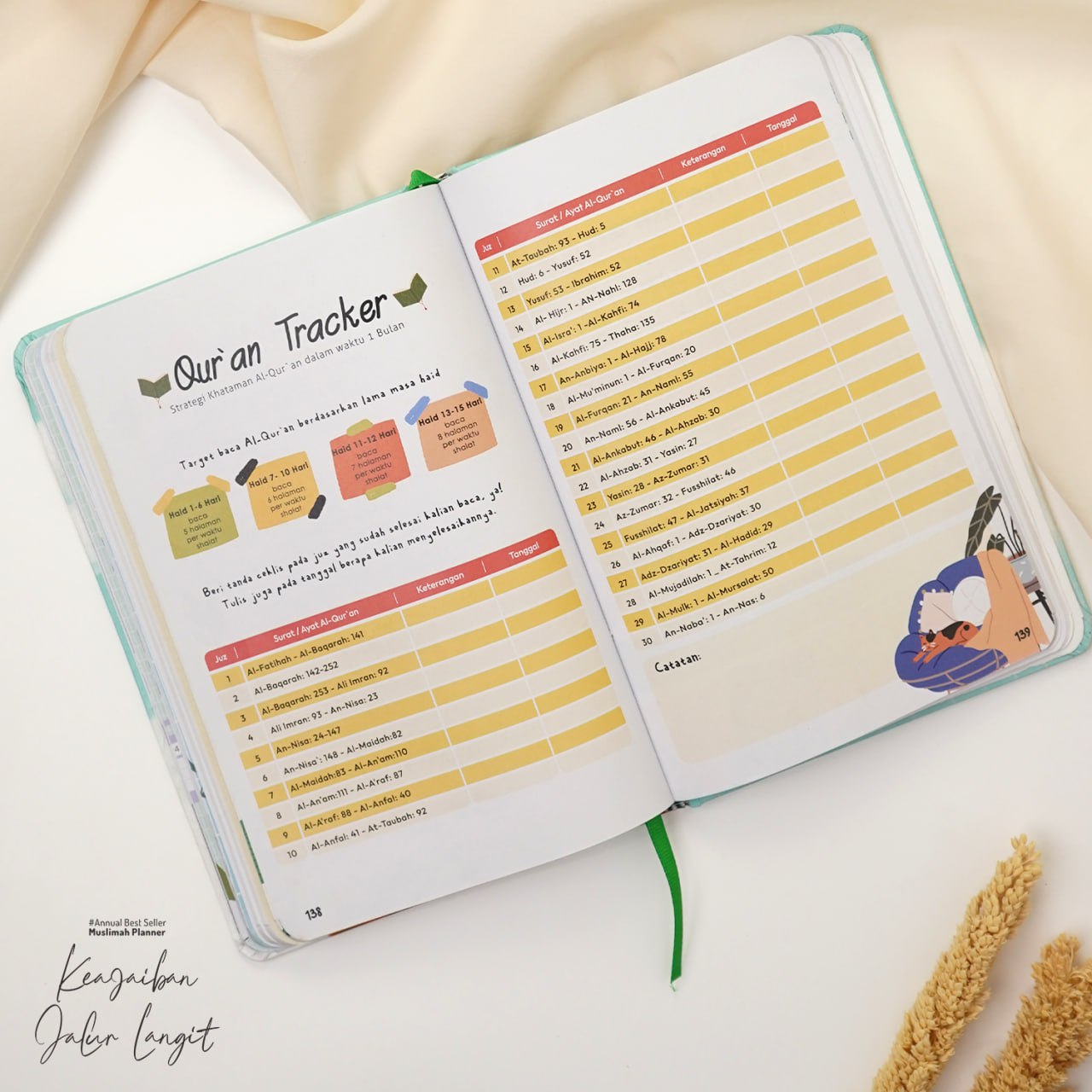 Muslimah Planner 2025