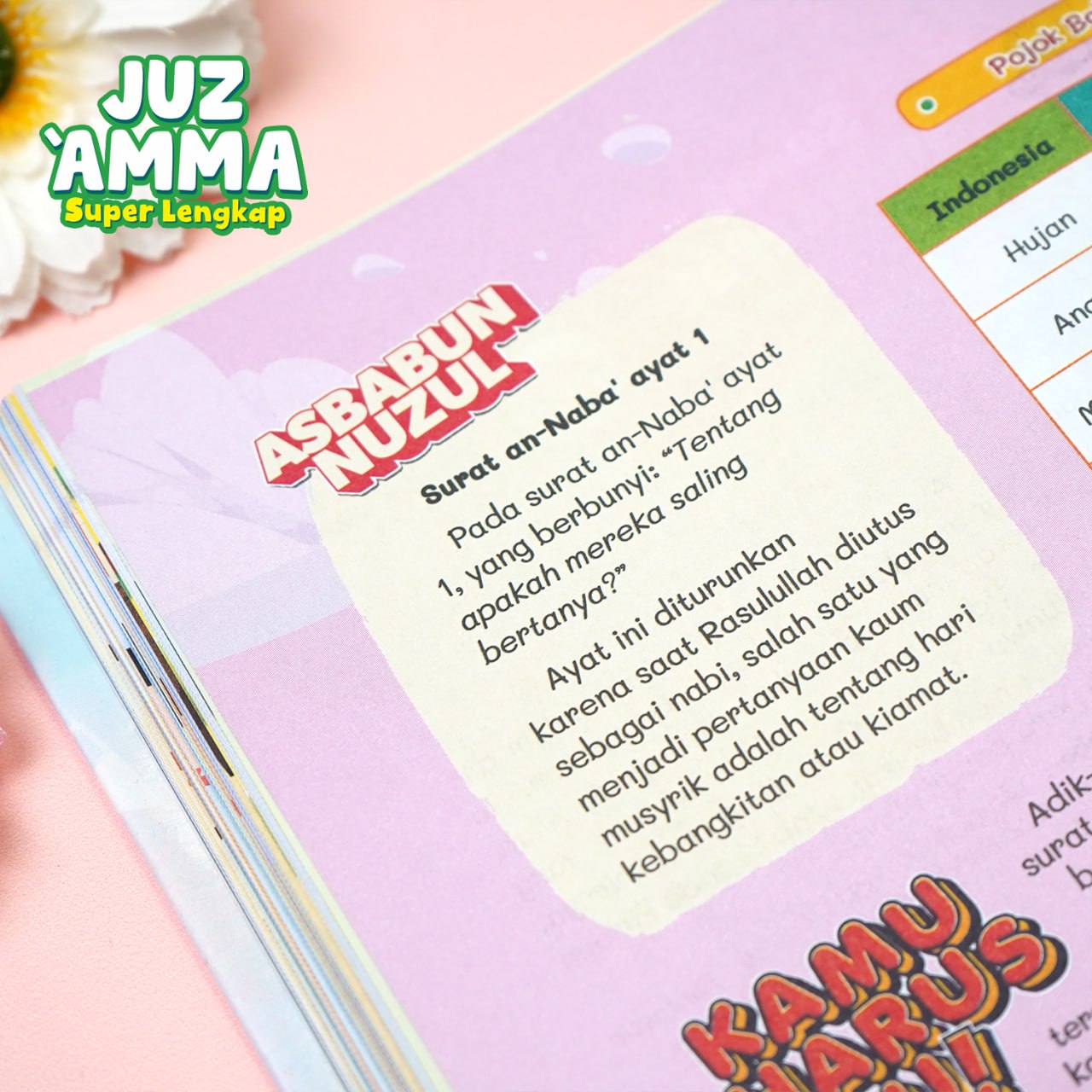 Juz Amma Superlengkap untuk Anak