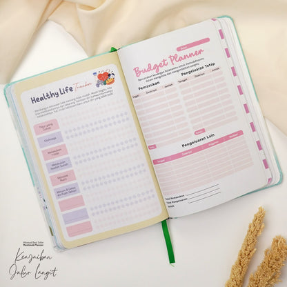 Muslimah Planner 2025