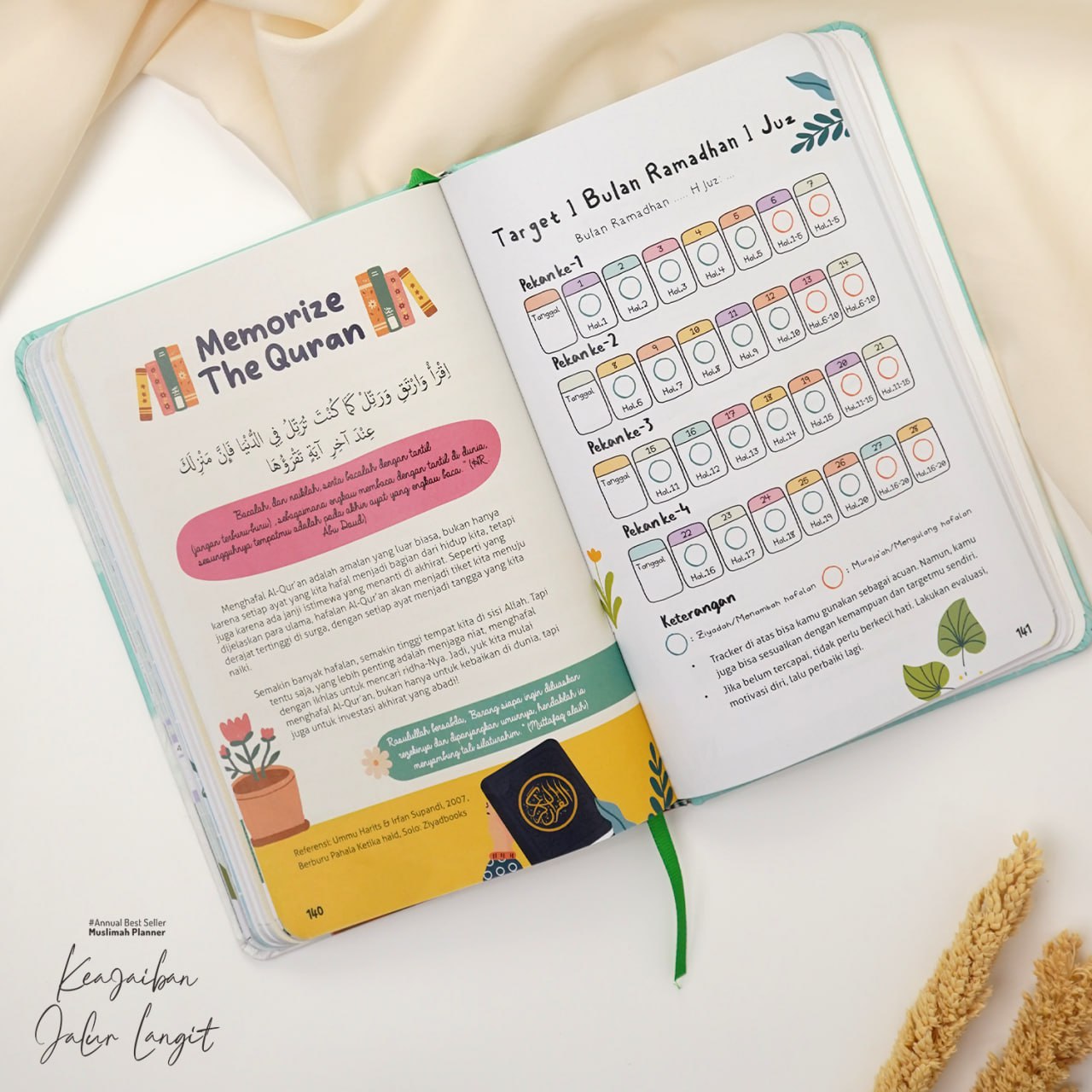 Muslimah Planner 2025