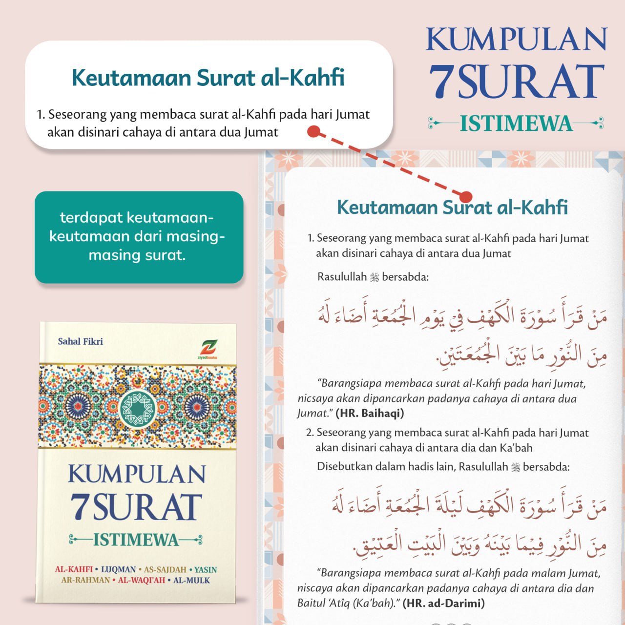 Kumpulan 7 Surat Istimewa